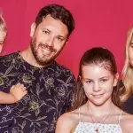 Die Wollnys, Sylvana Wollny, TV & Serien, Liebe, Beziehung