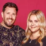 Florian Köster, Sylvana Wollny, Die Wollnys