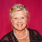 Silvia Wollny, Geburtstag