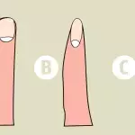 Was die Form deines Mittelfingers über deine Persönlichkeit verrät