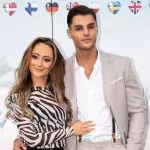 "Love Island": Sind die Gewinner-Couples noch zusammen?