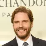 Erstes Bild: Disney+ zeigt Daniel Brühl als Karl Lagerfeld